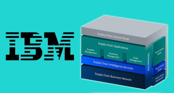  IBM Supply Chain