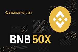 BNB Futures Contracts