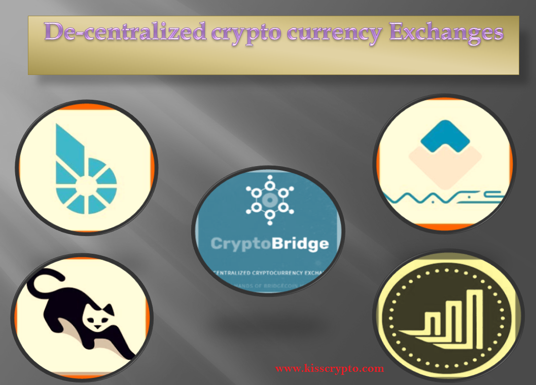 in crypto currencies is private centralized