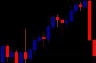 Cryptos fall on 5th Sep: Exploring possibilities.-Part2 Cryptos fall on 5th Sep: Exploring possibilities.-Part2